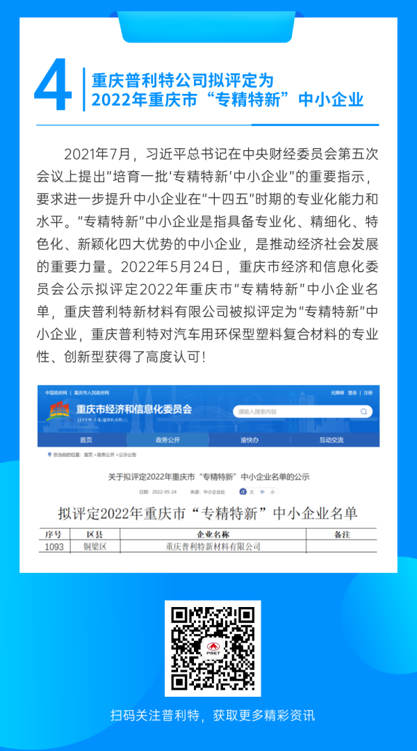 企業動態 | 普利特熱點資訊（2022.3-2022.5）